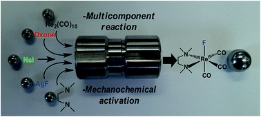 Rhenium Multicomponent Reaction